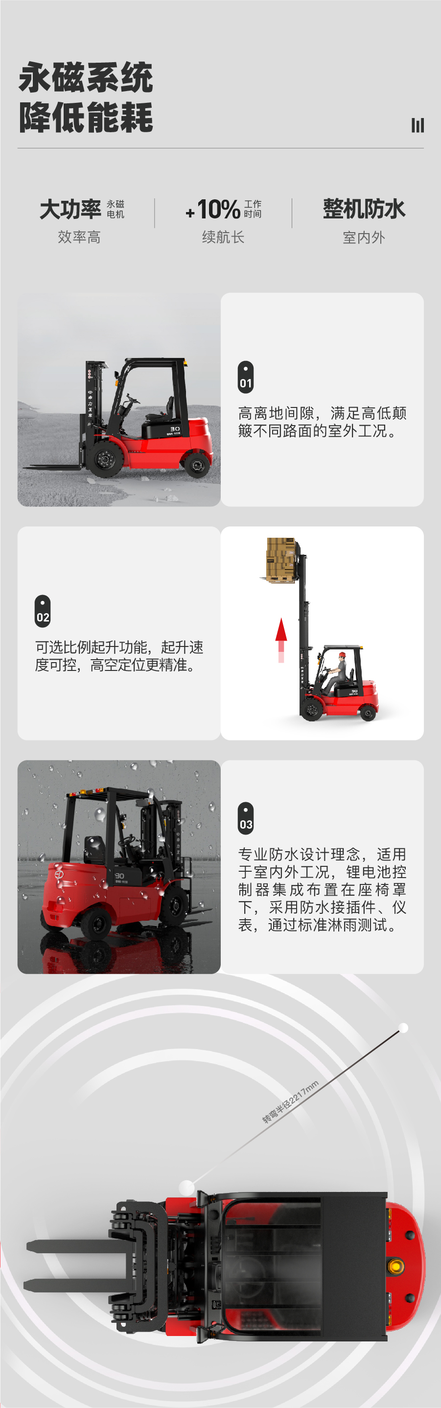 upload-product-575706107592471