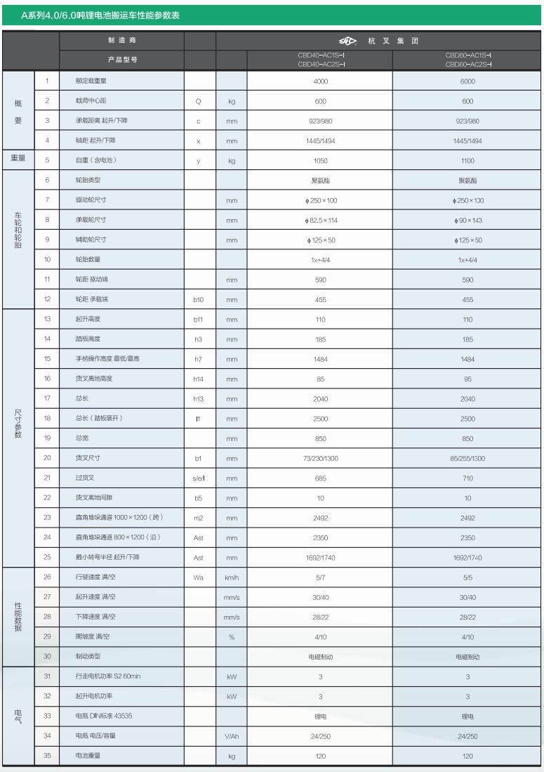 qq截图20230510112733